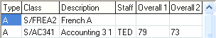 View Student Results (Class grid area fields)