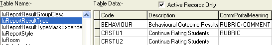 Lookup table maintenance - luReportResultType (portal, cut down)