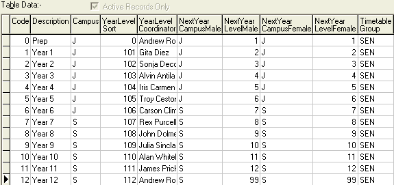 Lookup Table Maintenance - luYearLevel (part 1)