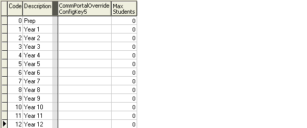 Lookup Table Maintenance - luYearLevel (part 4)