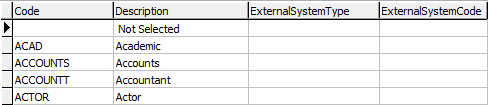 System maintenance - luOccupation lookup table