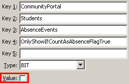 Configuration File Maintenance - OnlyShowIfCountAsAbsenceFlagTrue setting (value cutdown, portal)