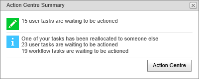 Action Centre Summary window (Tasks included, synweb)