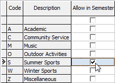 Allow in Semester field (Cycle Maintenance - File Types tab, selected, cut-down)