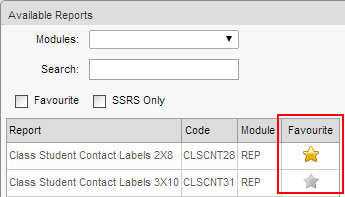 Available Reports window (synweb, favourite, wn66)