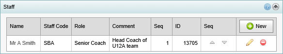 Co-Curricular Maintenance - Staff bar (synweb)