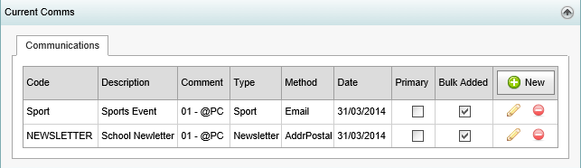 Community Maintenance - Current Comms bar (synweb, cut down)