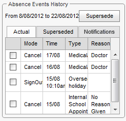Create Absence Events - Absence Events History - Actual tab (synweb)