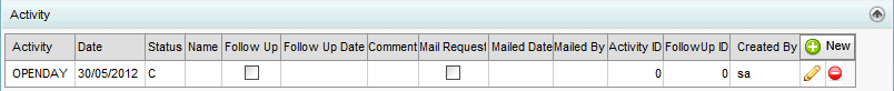 Current Student Maintenance - Activity bar (synweb)