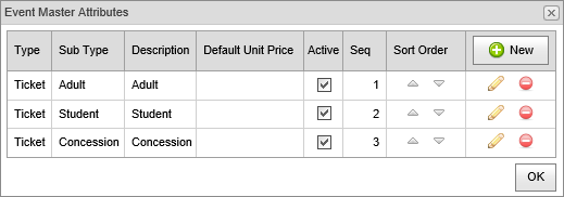 Event Master Attributes (synweb)