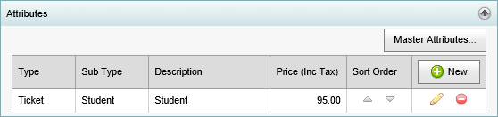 Events Maintenance - Attributes bar (synweb)