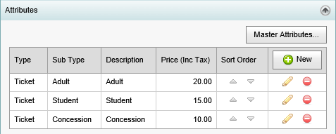 Excursion Maintenance - Attributes bar (synweb)