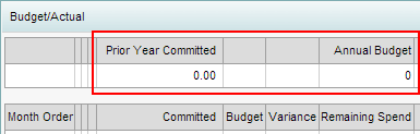 General Ledger Maintenance - Budget Actual bar (synweb, top grid, wn66)