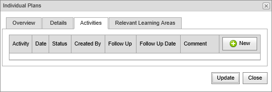 Individual Plan Activities window (Current Student Maintenance - Indiividual Plans bar, synweb)