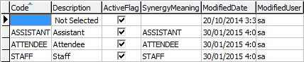 luAttendeeType lookup table