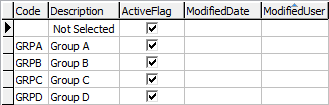 luEventGroupType lookup table
