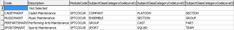 luFileTypeProgram lookup table (co-curricular program data, part 1)