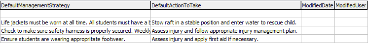 luRisk lookup table part 2