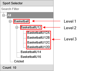 Sports selector (levels, Sports Maintenance, synweb)