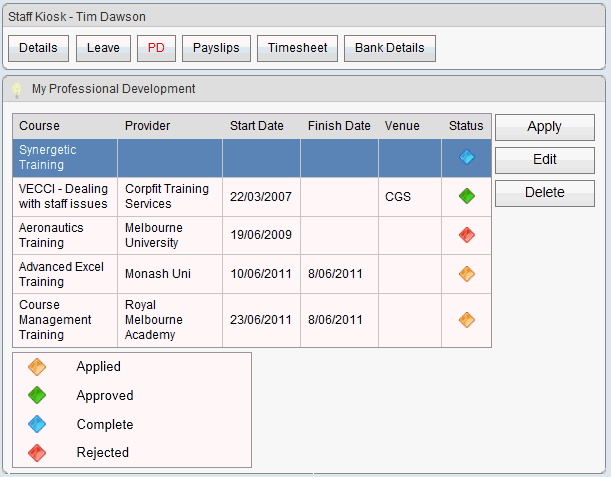 Staff Kiosk - PD window (synweb)