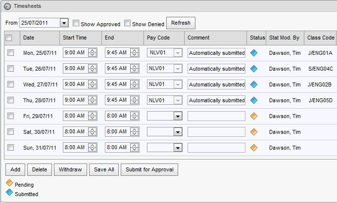 Staff Kiosk - Timesheets window (synweb, automatically submitted example)