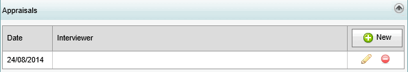Staff Maintenance - Appraisals tab (synweb)