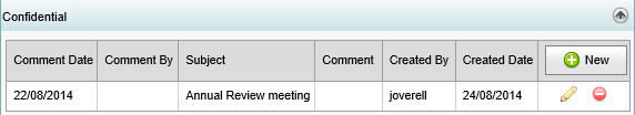 Staff Maintenance - Confidential bar (synweb)