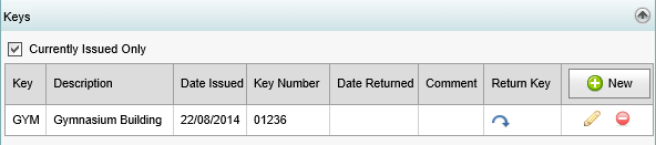 Staff Maintenance - Keys bar (synweb)