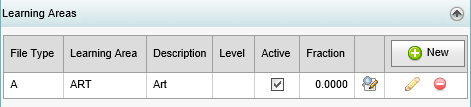 Staff Maintenance - Learning Areas bar (synweb)