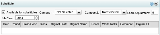 Staff Maintenance - Substitutes bar (synweb)
