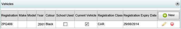 Staff Maintenance - Vehicles bar (synweb)