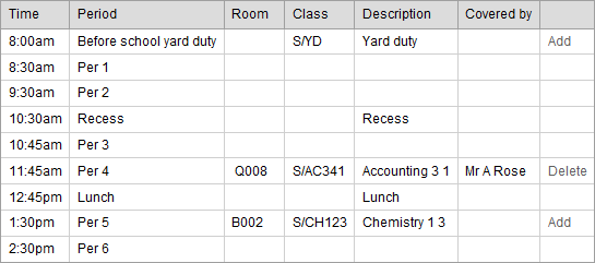 Substitutions - Daily Organiser (timetable area, staff only substitution, synweb)
