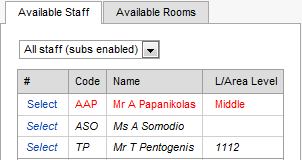 Substitutions - Daily Organiser - Available Staff tab