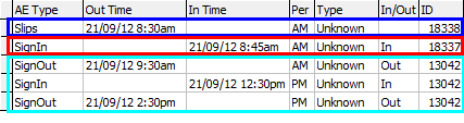 Absence Events Maintenance - Example absence events for DEEWR export