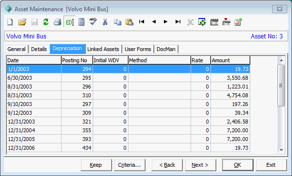 Asset Maintenance - Depreciation tab