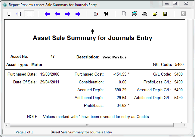 Asset Sales Summary for Journals Entry window