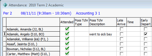 Attendance (Student in sick bay, cutdown)