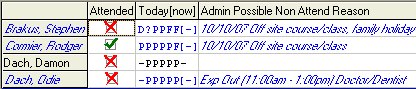 Attendance window - possible non attend reason