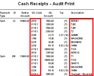 Cash Receipts Audit Print (cut down, GL journal entries and description highlighted)