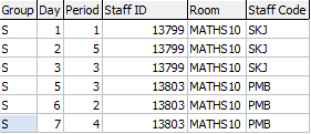 Class Maintenance - Timetable tab (grid area)