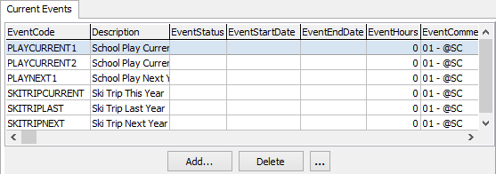 Community Maintenance - Current Events tab - Details sub-tab (cut down)
