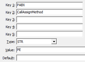Configuration File Maintenance - PABX CallAssignMethod configuration setting