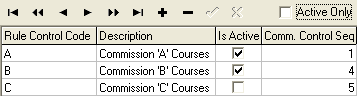 Course Agent Maintenance - Commission Control tab (Active field, cleared)