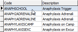 Default medical risk (selection, cut-down)