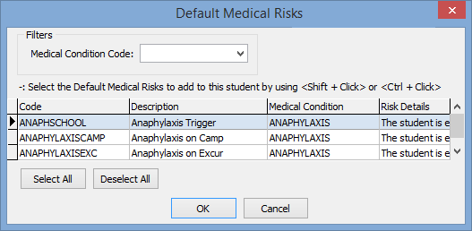 Default medical risks