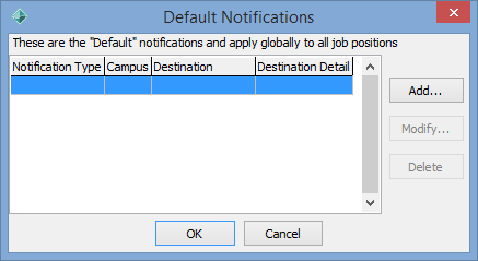 Default Notifications window