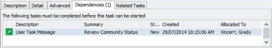 Dependencies tab (Community Maintenance - Action Centre tab)
