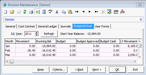 GL Division Maintenance - Budget/Actual tab