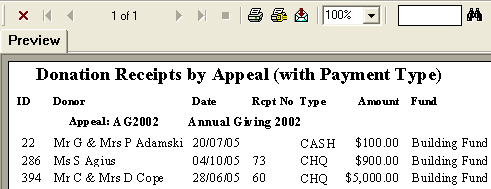 Donation Receipts by Appeal (with Payment Type) report