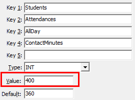 File Configuration Maintenance - ContactMinutes